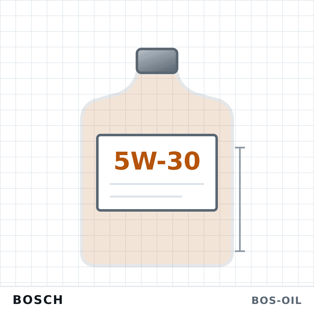 Aceite de motor 5W-30 C3