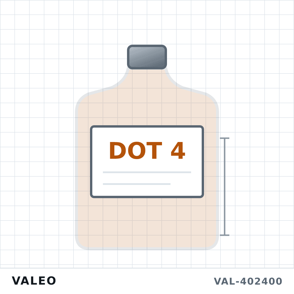 Liquido de frenos DOT 4